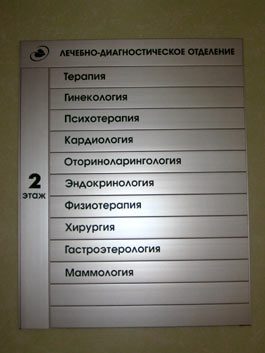 Наружная реклама